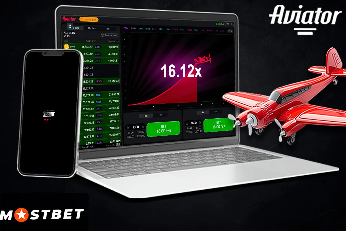 Mostbet Review